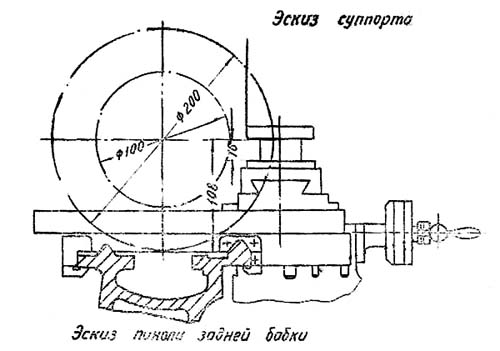1604 Габаритні розміри робочого простору токарно-гвинторізного верстата